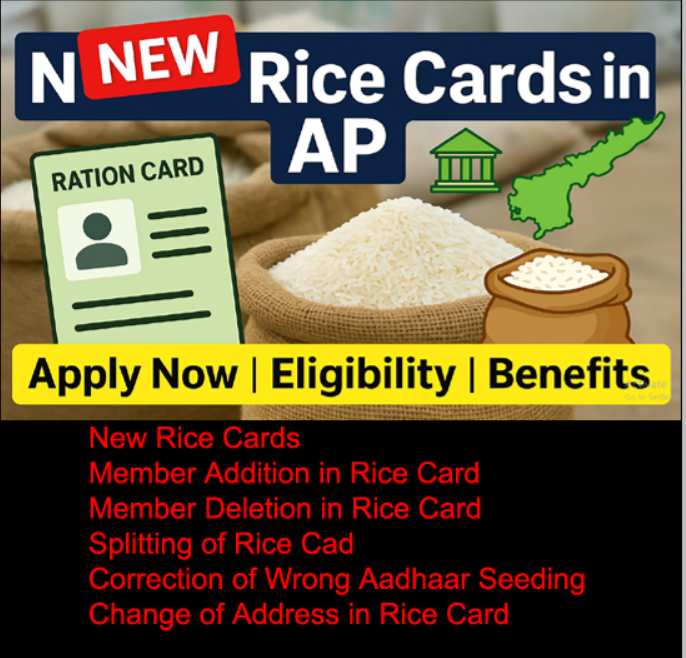 Ration card new rules in AP - SnehaJobs.com